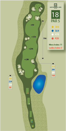 Hole1ZoomOutImage